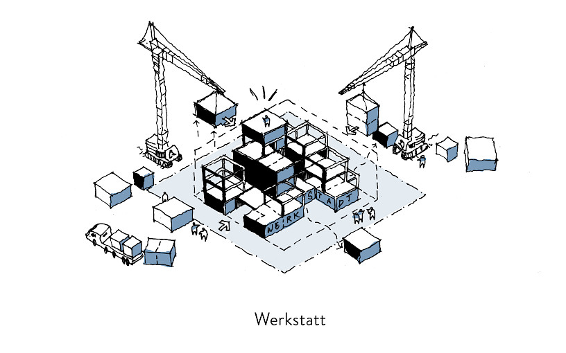 Werkstadt Hallein