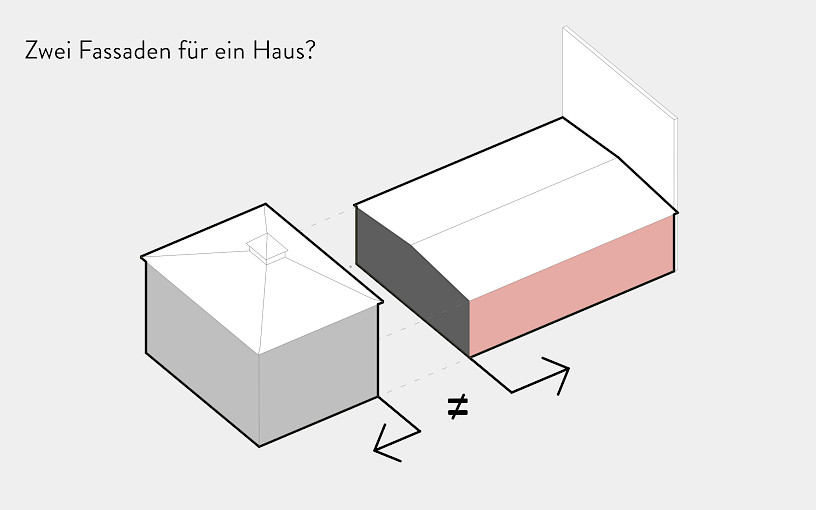 SZENE Salzburg Projektstudie