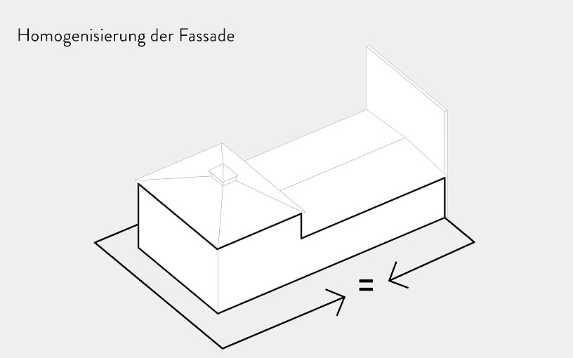 SZENE Salzburg Projektstudie