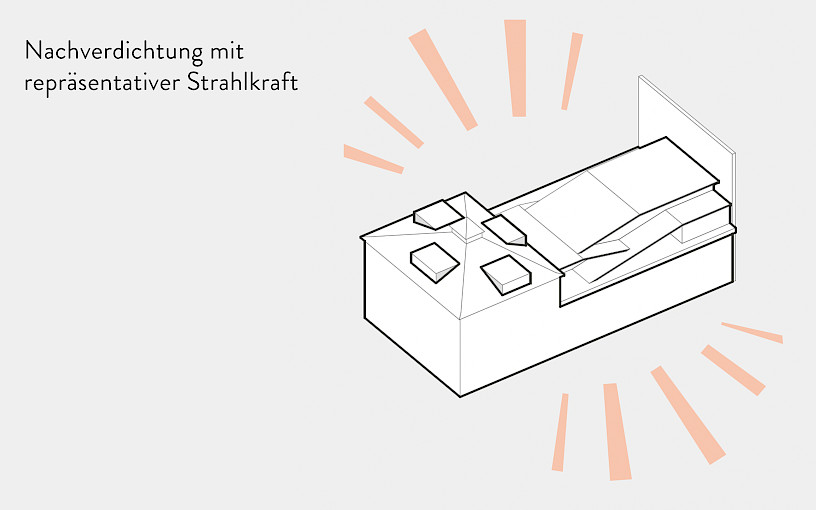 SZENE Salzburg Projektstudie