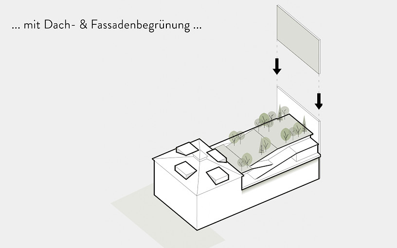SZENE Salzburg Projektstudie