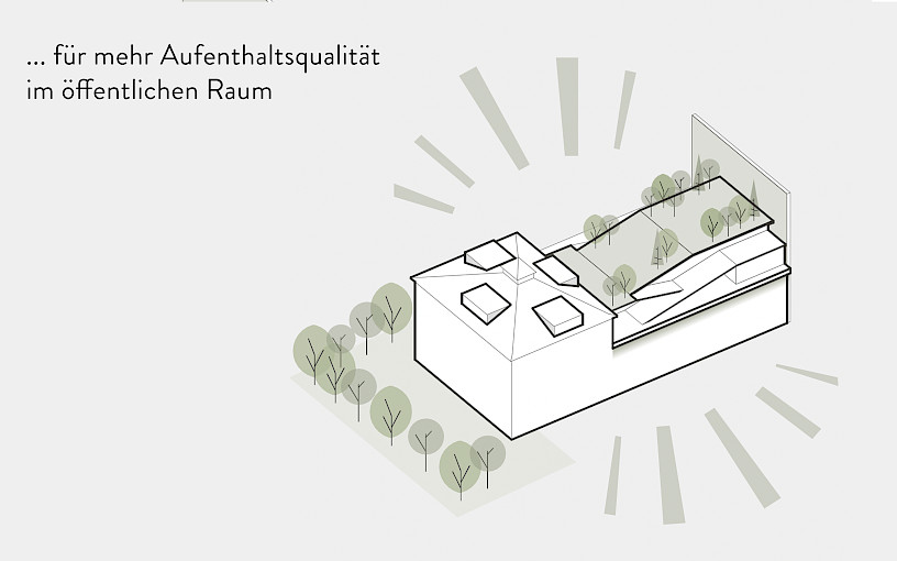 SZENE Salzburg Projektstudie